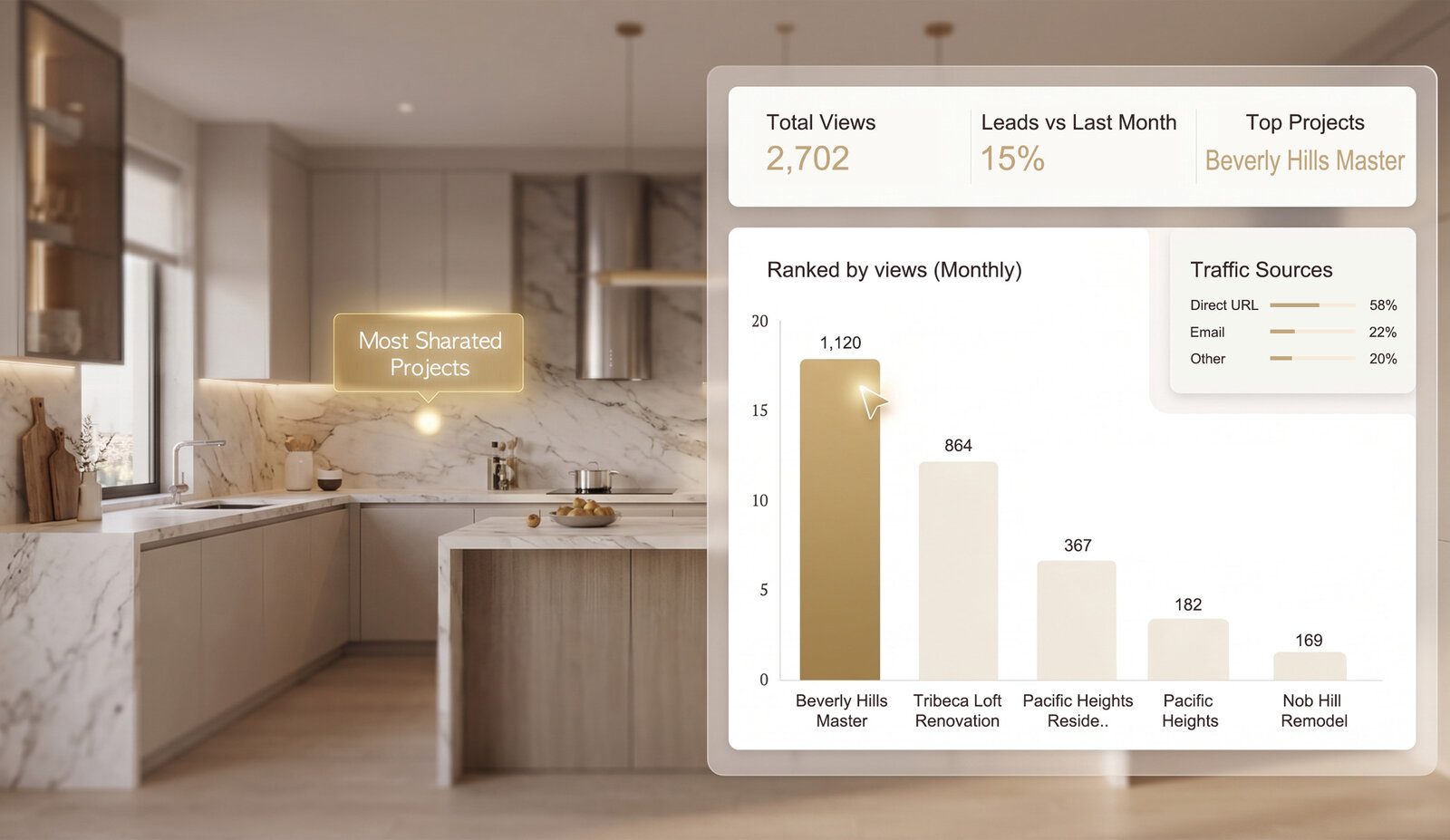 Viewvvy analytics dashboard preview